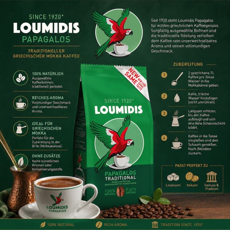 Loumidis Papagalos Griechischer Mokka Kaffee 490 g